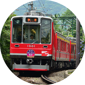 箱根登山鐵道