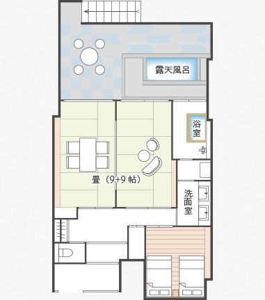 大正時代：ハイカラ　間取り